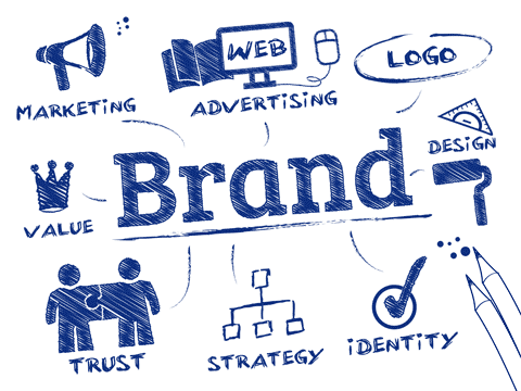 Should entrepreneurs advertise or advocate their brand?