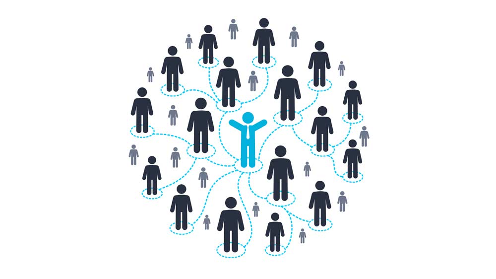 Blueprint of strong franchise network