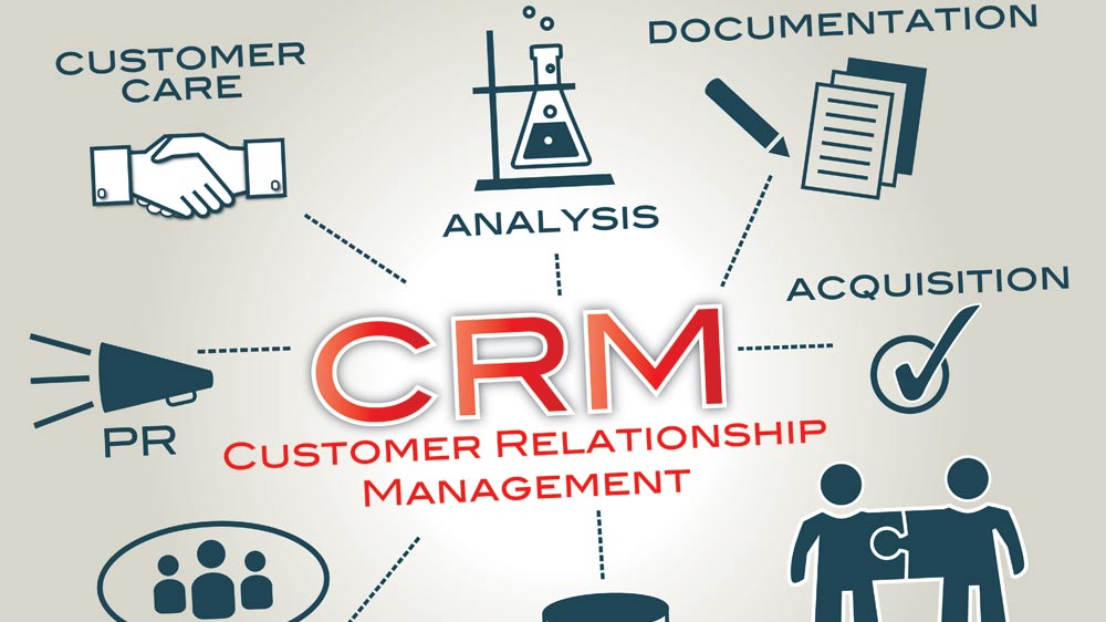 Cultivate customer relationship to increase profits Cultivate customer relationship to increase profits