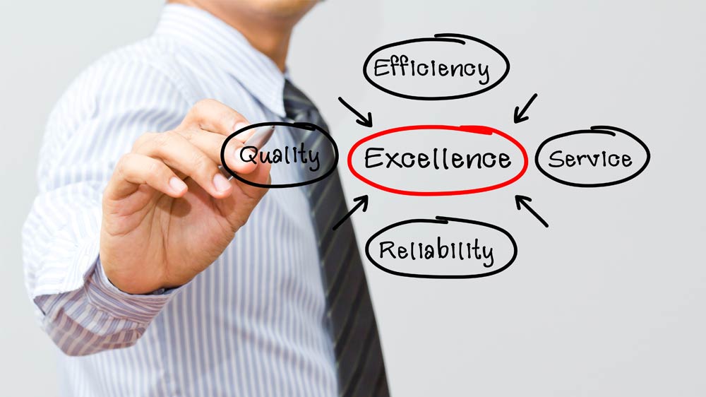 Keep On Innovating For Franchise Success Keep On Innovating For Franchise Success