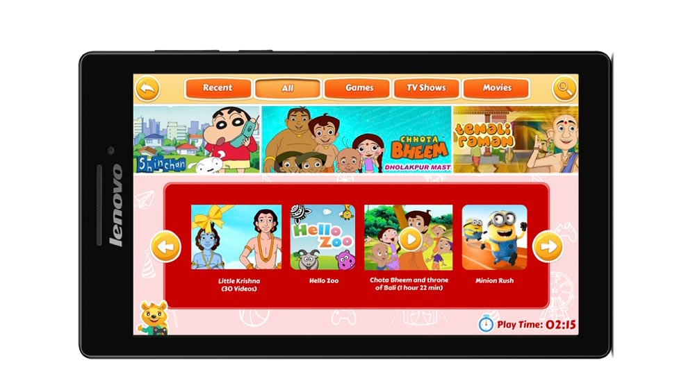 Integrating Tech for a self Learning future Integrating Tech for a self Learning future