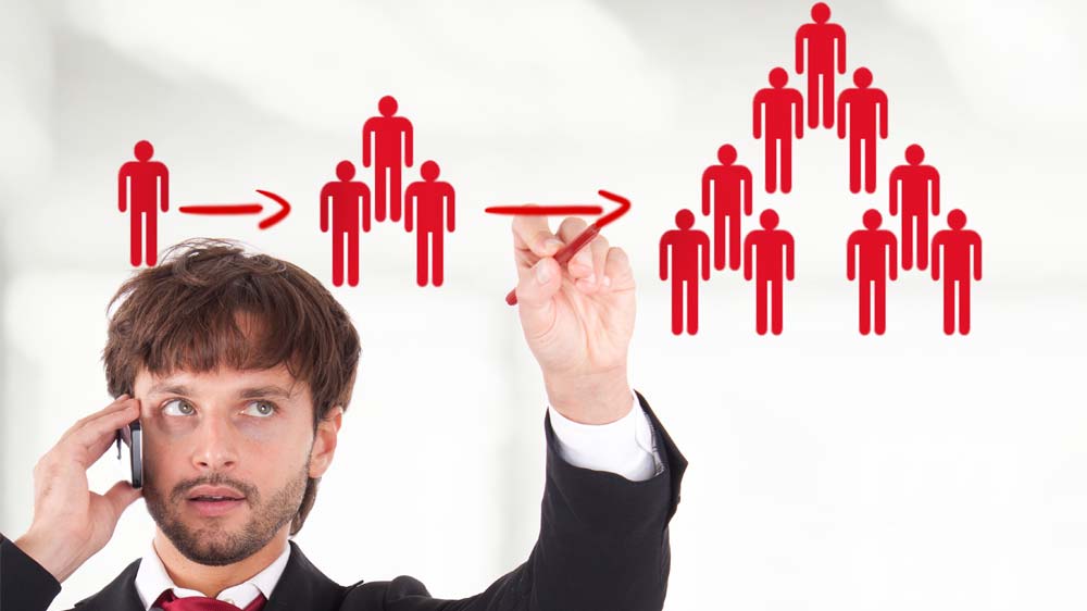 Never accelerate biz expansion beyond control Never accelerate biz expansion beyond control