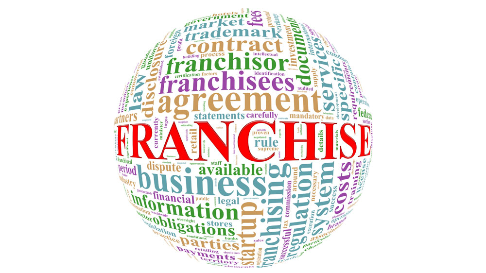 Why choose multi-unit franchise model Why choose multi-unit franchise model