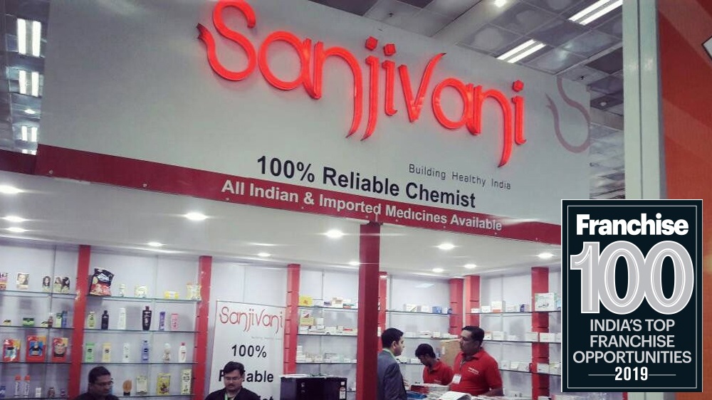 Sanjivani A One Stop Shop In Pharmaceutical Industry Secures A - 