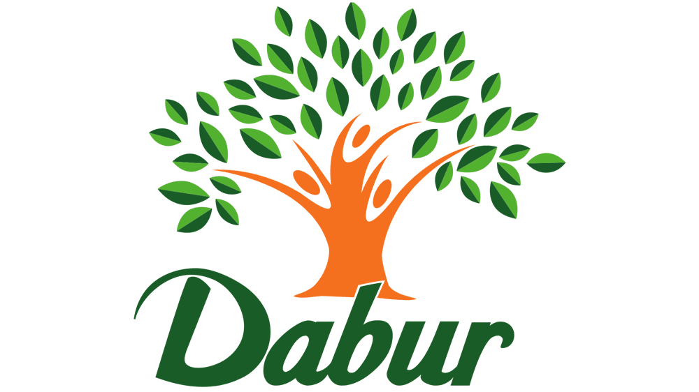 Dabur sharpens focus on digital marketing, online campaigns and social media to target young consumers