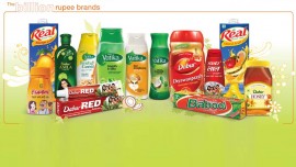 Dabur expects juice sales dip 10-15% on supply issues Dabur expects juice sales dip 10-15% on supply issues